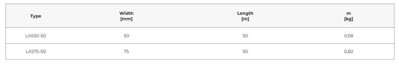 Aluminiumtejp med glasfibernät
