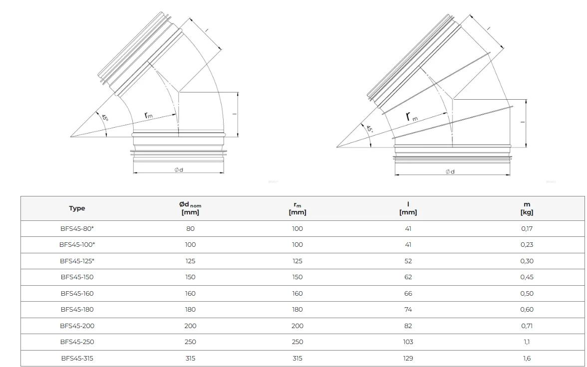 Ventilationsböj 45° med tätning (Ø80–315 mm)