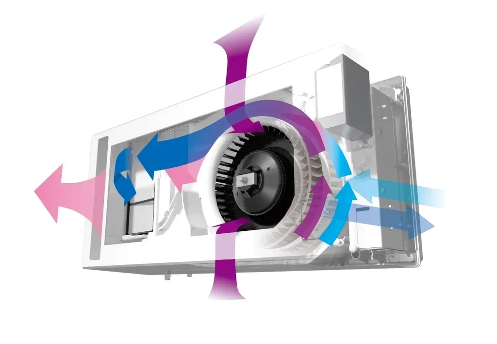 Mitsubishi Electric VL-80U5-E – Väggmonterad miniventilation med värmeåtervinning