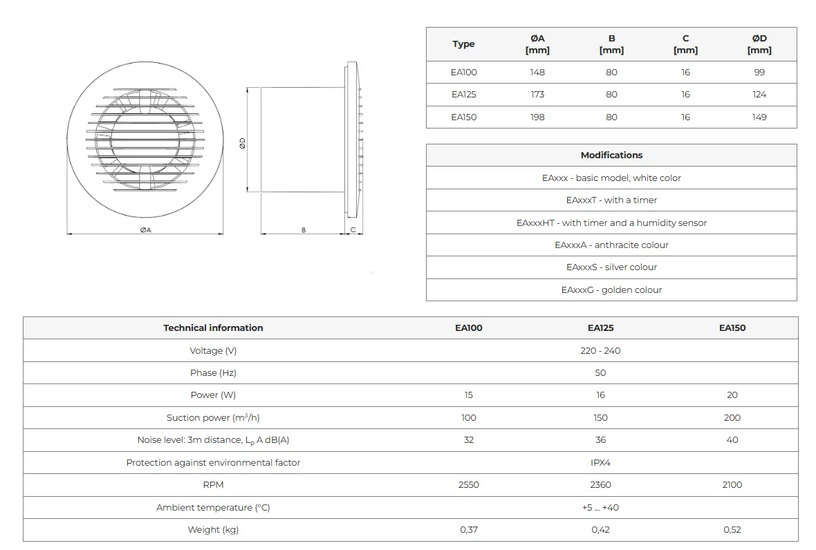 Badrumsfläkt EUROPLAST EA – tyst fläkt med kullager (100–150 mm)