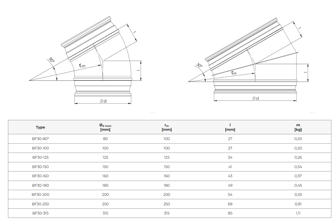 Ventilationsböj 30° utan packning – flera diametrar